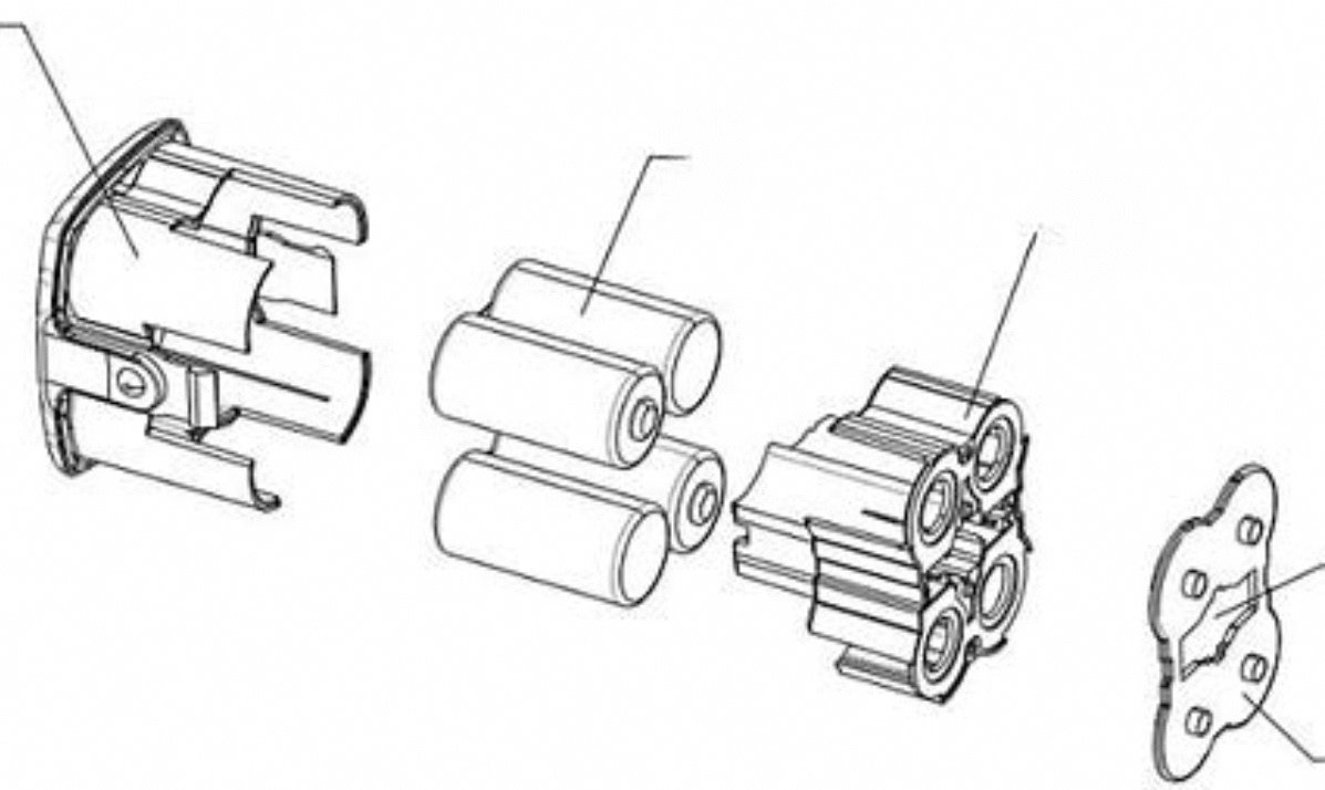 Medical Stapler Batteries